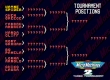Micro Machines 2 Turbo Tournament