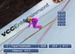 Ski-jump Challenge 2001