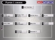 Sky Sports Football Quiz - Season 02